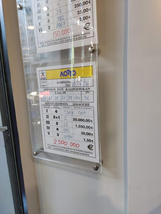 Αφισοθήκη τοίχου κάθετη